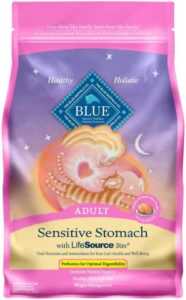 Blue Buffalo Sensitive Stomach Adult Dry Cat Food